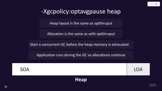 -Xgcpolicy:optavgpause heap
18
Heap layout is the same as optthruput
Heap
SOA LOA
Allocation is the same as with optthruput
Start a concurrent GC before the heap memory is exhausted
Application runs during the GC so allocations continue
 