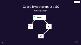 -Xgcpolicy:optavgpause GC
21
Write Barrier
B
C
Roots
A
 