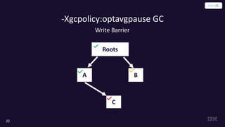 -Xgcpolicy:optavgpause GC
22
Write Barrier
B
C
Roots
A
 