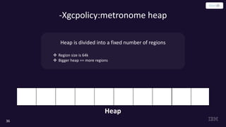 -Xgcpolicy:metronome heap
36
Heap is divided into a fixed number of regions
v Region size is 64k
v Bigger heap == more regions
Heap
 