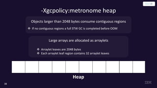 -Xgcpolicy:metronome heap
38
Objects larger than 2048 bytes consume contiguous regions
v If no contiguous regions a full STW GC is completed before OOM
Heap
Large arrays are allocated as arraylets
v Arraylet leaves are 2048 bytes
v Each arraylet leaf region contains 32 arraylet leaves
 