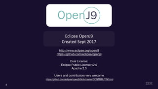 4
Eclipse OpenJ9
Created Sept 2017
http://www.eclipse.org/openj9
https://github.com/eclipse/openj9
Dual License:
Eclipse Public License v2.0
Apache 2.0
Users and contributors very welcome
https://github.com/eclipse/openj9/blob/master/CONTRIBUTING.md
 