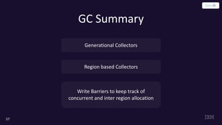 GC Summary
57
Generational Collectors
Region based Collectors
Write Barriers to keep track of
concurrent and inter region allocation
 