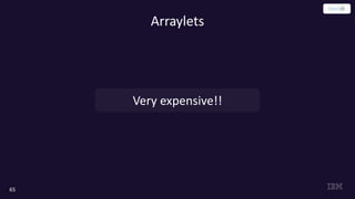65
Arraylets
Very expensive!!
 