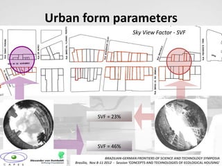 Urban form parameters
                                      Sky View Factor - SVF




                 SVF = 23%




                 SVF = 46%

                       BRAZILIAN-GERMAN 2009
                              Fonte: MINELLA, FRONTIERS OF SCIENCE AND TECHNOLOGY SYMPOSIA
    Brasilia, Nov 8-11 2012 - Session ‘CONCEPTS AND TECHNOLOGIES OF ECOLOGICAL HOUSING’
 