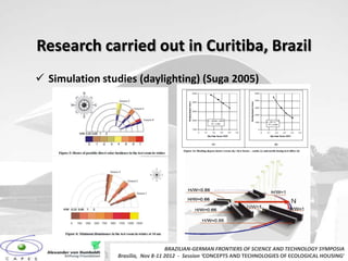 Research carried out in Curitiba, Brazil
 Simulation studies (daylighting) (Suga 2005)




                                   BRAZILIAN-GERMAN FRONTIERS OF SCIENCE AND TECHNOLOGY SYMPOSIA
                Brasilia, Nov 8-11 2012 - Session ‘CONCEPTS AND TECHNOLOGIES OF ECOLOGICAL HOUSING’
 