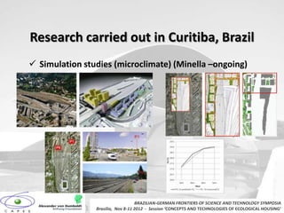 Research carried out in Curitiba, Brazil
 Simulation studies (microclimate) (Minella –ongoing)




                                   BRAZILIAN-GERMAN FRONTIERS OF SCIENCE AND TECHNOLOGY SYMPOSIA
                Brasilia, Nov 8-11 2012 - Session ‘CONCEPTS AND TECHNOLOGIES OF ECOLOGICAL HOUSING’
 