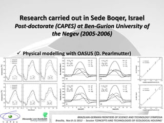 Research carried out in Sede Boqer, Israel
Post-doctorate (CAPES) at Ben-Gurion University of
             the Negev (2005-2006)


 Physical modelling with OASUS (D. Pearlmutter)




                                   BRAZILIAN-GERMAN FRONTIERS OF SCIENCE AND TECHNOLOGY SYMPOSIA
                Brasilia, Nov 8-11 2012 - Session ‘CONCEPTS AND TECHNOLOGIES OF ECOLOGICAL HOUSING’
 