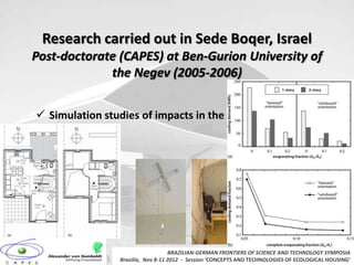 Research carried out in Sede Boqer, Israel
Post-doctorate (CAPES) at Ben-Gurion University of
             the Negev (2005-2006)


 Simulation studies of impacts in the built environment




                                   BRAZILIAN-GERMAN FRONTIERS OF SCIENCE AND TECHNOLOGY SYMPOSIA
                Brasilia, Nov 8-11 2012 - Session ‘CONCEPTS AND TECHNOLOGIES OF ECOLOGICAL HOUSING’
 