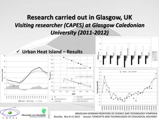 Research carried out in Glasgow, UK
                                                           Visiting researcher (CAPES) at Glasgow Caledonian
                                                                          University (2011-2012)


                                                                    Urban Heat Island – Results
                      30


                      25


                      20
Temperature in degC




                      15


                      10


                       5


                       0


                      -5
                           00:00



                                           02:00




                                                                   05:00



                                                                                   07:00



                                                                                                   09:00




                                                                                                                           12:00



                                                                                                                                           14:00



                                                                                                                                                           16:00



                                                                                                                                                                           18:00

                                                                                                                                                                                   19:00



                                                                                                                                                                                                   21:00



                                                                                                                                                                                                                   23:00
                                   01:00



                                                   03:00

                                                           04:00



                                                                           06:00



                                                                                           08:00



                                                                                                           10:00

                                                                                                                   11:00



                                                                                                                                   13:00



                                                                                                                                                   15:00



                                                                                                                                                                   17:00




                                                                                                                                                                                           20:00



                                                                                                                                                                                                           22:00




                                                                                   Delta T                         T urban                         T rural




                                                                                                                                                                                                                              BRAZILIAN-GERMAN FRONTIERS OF SCIENCE AND TECHNOLOGY SYMPOSIA
                                                                                                                                                                                                           Brasilia, Nov 8-11 2012 - Session ‘CONCEPTS AND TECHNOLOGIES OF ECOLOGICAL HOUSING’
 