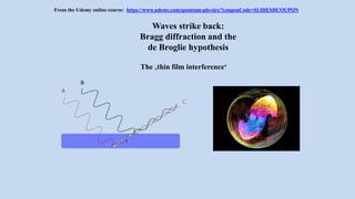The ‚thin film interference‘
l
Waves strike back:
Bragg diffraction and the
de Broglie hypothesis
From the Udemy online course: https://www.udemy.com/quantum-physics/?couponCode=SLIDESHCOUPON
 