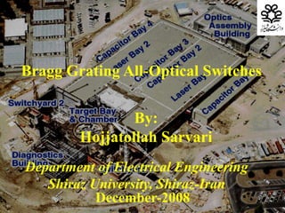 1
By:
Hojjatollah Sarvari
Department of Electrical Engineering
Shiraz University, Shiraz-Iran
December-2008
Bragg Grating All-Optical Switches
 