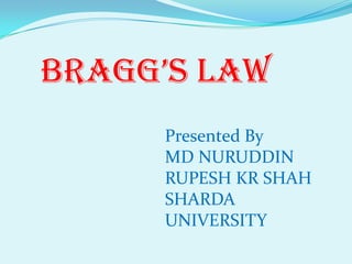 BRAGG’S LAW
     Presented By
     MD NURUDDIN
     RUPESH KR SHAH
     SHARDA
     UNIVERSITY
 