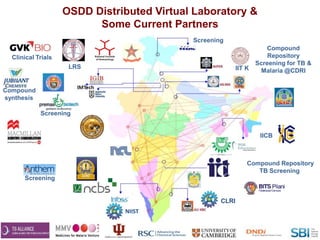 Osdd Test Open Source Pharma: OSDD: An innovative model for distributed co ...