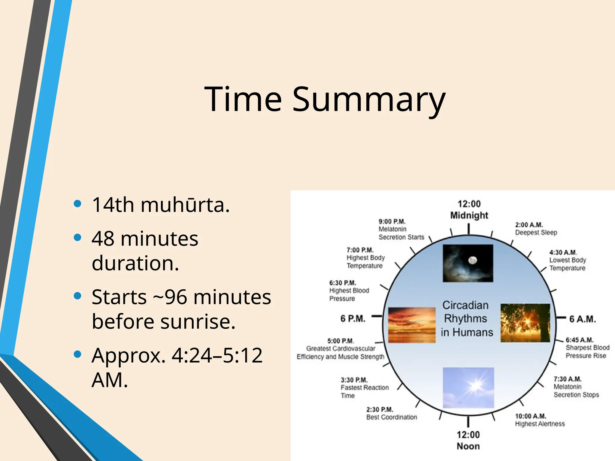 Time Summary
• 14th muhūrta.
• 48 minutes
duration.
• Starts ~96 minutes
before sunrise.
• Approx. 4:24–5:12
AM.
 