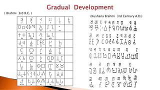 Brahmi Scripts Introduction with full depth | PDF