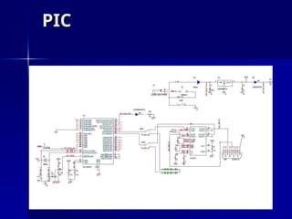 PIC
PIC
 
