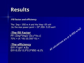 Results
Results
Fill factor and efficiency
Fill factor and efficiency
:
:
The Imp = 350 m A and the Vmp =15 volt
The Imp = 350 m A and the Vmp =15 volt
So the max power point = 15*.350= 5.25 watt
So the max power point = 15*.350= 5.25 watt
.
.
The fill Factor
The fill Factor
:
:
FF= (Imp*Vmp)/ (Is.c*Vo.c)
FF= (Imp*Vmp)/ (Is.c*Vo.c)
( =
( =
15
15
*
*
0.350
0.350
( /)
( /)
19
19
.*
.*
4
4
= )
= )
70%
70%
The efficiency
The efficiency
:
:
Eff= P.opt/ A.Ee
Eff= P.opt/ A.Ee
Eff=5.25/ 0.3*0.3*950 =6.1%
Eff=5.25/ 0.3*0.3*950 =6.1% All calculations are at G=950
w/m2
 