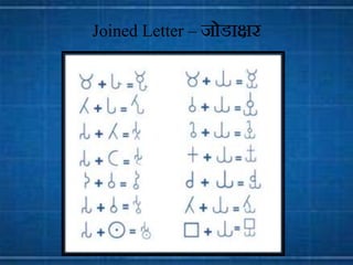Joined Letter – जोडाक्षर
 