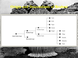 Origin and Descendants of Brahmi
 