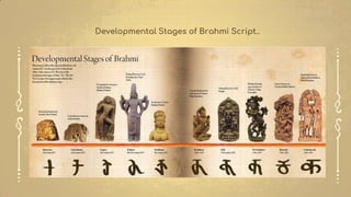 Developmental Stages of Brahmi Script..
 
