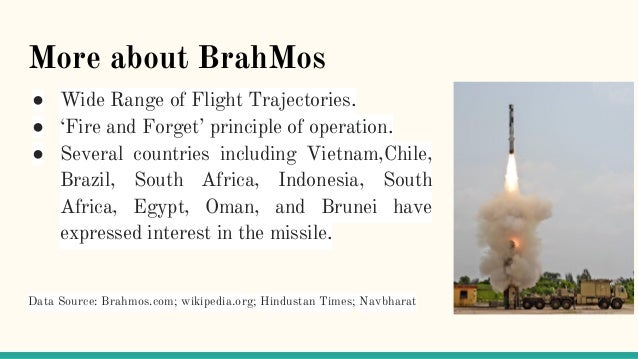 Image result for brahmos missile to vietnam