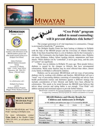 “Cree Pride” program
added to usual counseling:
will it prevent diabetes risk better?

Volume 1, Issue 1

Miwayan provides community
members with information on the
BRAID diabetes project and
other health research going on in
Driftpile First Nation.
Editor/Publisher:
BRAID Diabetes Research
Group
University of Alberta
8308 – 114 St., Suite 1055A
Edmonton, AB T6G 2V2
Phone: (780) 407-8456

~ in collaboration with ~
Driftpile First Nation
and the
Driftpile Diabetes Program,
Maggie Willier Wellness Centre

The younger generation is of vital importance to communities. Change
is envisioned to benefit the 7th generation.
The Driftpile Health Center has been looking at diabetes in Driftpile
with the help of the BRAID project and the University of Alberta (Doctor
Toth). It has been found that there is a lot of diabetes risk for the Community’s
children. The Community also has higher than average diabetes rates. Diabetes
can cause blindness, kidney failure needing dialysis, amputations and heart
attacks. While diabetes can be “controlled”, it never goes away, and the costs
of “control” are significant.
There was no diabetes in Driftpile 50 years ago. Most people believe
diabetes is caused by the changes in lifestyle that have accompanied
colonization. While some families may be more affected than others, almost
every family in Driftpile is affected by diabetes.
Diabetes can be prevented. BRAID-Kids will test ways of preventing
diabetes risk by working with children and families. BRAID-Kids will test a
“usual” way of preventing diabetes consisting of counseling and advice from
health professionals (nurses and dietitians) against a different strategy that
includes consideration of how lifestyle and habits have been affected by
colonization. This needs to be tested because the BRAID team believes that
advice about exercise and eating habits is not enough. “Cree Pride” will
address spiritual and emotional aspects to provide further balance.

TRINA SCOTT
BRAID-Kids Project
Research Assistant

BRAID-Kids is funded by the Lawson Foundation, an organization that is dedicated
to supporting community-based programs for children and families in Canada.

BRAID Diabetes and Obesity Results for
Children and Adolescents in Driftpile
n=102 children and adolescents (ages 5-17) screened by BRAID

Boys
Watch for BRAID-Kids and “Cree
Pride” starting in Driftpile soon.
For more information, contact
Trina Scott at the Health Center
(780) 355-3931, or cell phone (780)
805-9374.

Girls

Total

BMI:
Obese
Overweight
Normal Weight

55.6%
14.8%
29.6%

52.1%
12.5%
35.4%

53.9%
13.7%
32.4%

Blood Sugars:
Probable diabetes
Pre-diabetes

0
32.0%

2.2%
13.3%

1.1%
23.2%
pg. 1

 