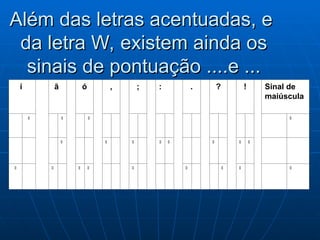 í ã ó , ; : . ? ! Sinal de
maiúscula
   
       
        
Além das letras acentuadas, e
Além das letras acentuadas, e
da letra W, existem ainda os
da letra W, existem ainda os
sinais de pontuação ....e ...
sinais de pontuação ....e ...
 