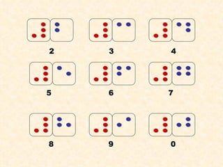 2  3  4 5  6  7 8  9  0 