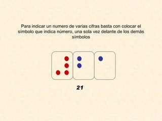 Para indicar un numero de varias cifras basta con colocar el símbolo que indica número, una sola vez delante de los demás símbolos 21 