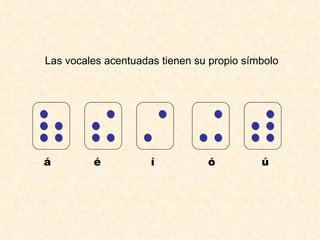 Las vocales acentuadas tienen su propio símbolo á  é  í  ó  ú 