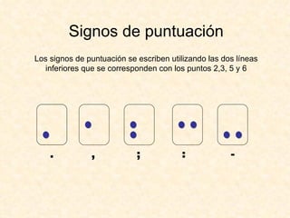 Signos de puntuación Los signos de puntuación se escriben utilizando las dos líneas inferiores que se corresponden con los puntos 2,3, 5 y 6 .  ,  ;  :  - 