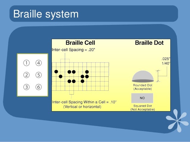 Braille script