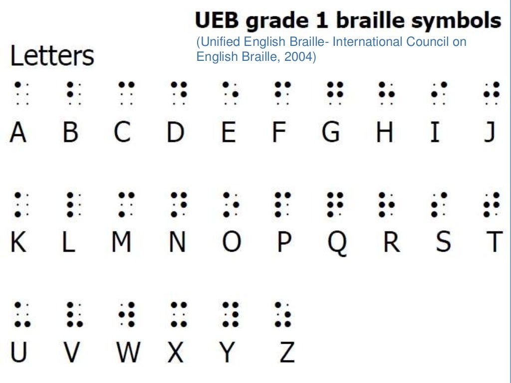 Braille script