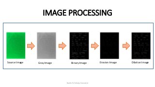 IMAGE PROCESSING
Braille To Sinhala Converter
Source Image Gray Image Binary Image Erosion Image Dilation Image
 