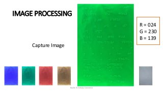 IMAGE PROCESSING
Braille To Sinhala Converter
Capture Image
R = 024
G = 230
B = 139
 