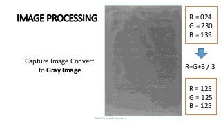 IMAGE PROCESSING
Braille To Sinhala Converter
Capture Image Convert
to Gray Image
R = 024
G = 230
B = 139
R+G+B / 3
R = 125
G = 125
B = 125
 