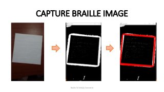 CAPTURE BRAILLE IMAGE
Braille To Sinhala Converter
 