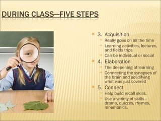    3. Acquisition
       Really goes on all the time
       Learning activities, lectures,
        and fields trips
       Can be individual or social
   4. Elaboration
       The deepening of learning
       Connecting the synapses of
        the brain and solidifying
        what was just covered
   5. Connect
       Help build recall skills.
       Use a variety of skills—
        drama, quizzes, rhymes,
        mnemonics.
 