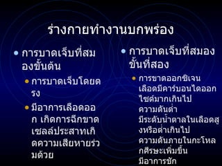 ร่างกายทำงานบกพร่อง การบาดเจ็บที่สมองขั้นต้น การบาดเจ็บโดยตรง มีอาการเลือดออก เกิดการฉีกขาด เซลล์ประสาทเกิดความเสียหายร่วมด้วย การบาดเจ็บที่สมองขั้นที่สอง การขาดออกซิเจน เลือดมีคาร์บอนไดออกไซด์มากเกินไป ความดันต่ำ มีระดับน้ำตาลในเลือดสูงหรือต่ำเกินไป ความดันภายในกะโหลกศีรษะเพิ่มขึ้น มีอาการชัก 