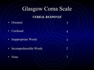 Glasgow Coma Scale VERBAL RESPONSE Oriented Confused Inappropriate Words Incomprehensible Words None 5 4 3 2 1 