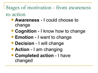 Stages of motivation - from awareness to action Awareness  - I could choose to change Cognition  - I know how to change Emotion  - I want to change Decision  - I will change Action  - I am changing Completed action  - I have changed 
