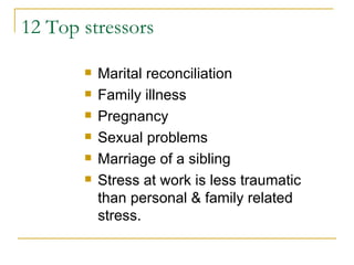 12 Top stressors Marital reconciliation Family illness Pregnancy Sexual problems Marriage of a sibling Stress at work is less traumatic than personal & family related stress.  