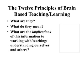 Brain based Learning and Teaching | Edusctudynotes.com
