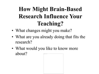 Brain based Learning and Teaching | Edusctudynotes.com