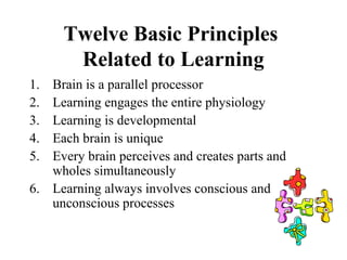 Twelve Basic Principles
Related to Learning
1. Brain is a parallel processor
2. Learning engages the entire physiology
3. Learning is developmental
4. Each brain is unique
5. Every brain perceives and creates parts and
wholes simultaneously
6. Learning always involves conscious and
unconscious processes
 