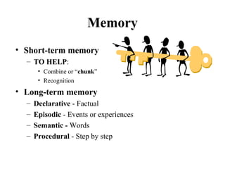 Memory
• Short-term memory
– TO HELP:
• Combine or “chunk”
• Recognition
• Long-term memory
– Declarative - Factual
– Episodic - Events or experiences
– Semantic - Words
– Procedural - Step by step
 