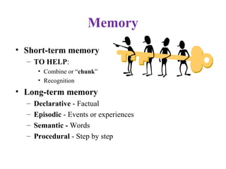 Memory
• Short-term memory
– TO HELP:
• Combine or “chunk”
• Recognition
• Long-term memory
– Declarative - Factual
– Episodic - Events or experiences
– Semantic - Words
– Procedural - Step by step
 