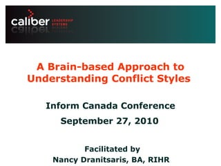 Leadership systems that
create powerful companies
A Brain-based Approach to
Understanding Conflict Styles
Inform Canada Conference
September 27, 2010
Facilitated by
Nancy Dranitsaris, BA, RIHR
 