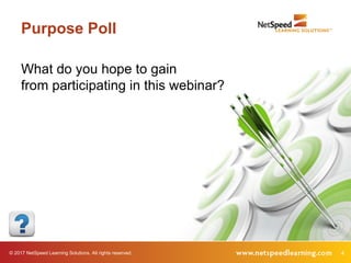 © 2017 NetSpeed Learning Solutions. All rights reserved. 4
Purpose Poll
What do you hope to gain
from participating in thi...
